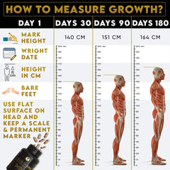 Growth DNA - Ayurvedic Height Increaser Program | Growth Plate Activator | Guaranteed Results Formula | 100% Natural