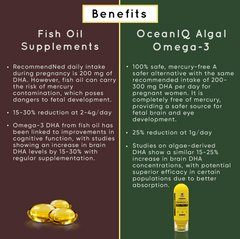 AlgaeIQ Omega-3 with 895mg DHA | Plant Based, Vegan & Natural | Higest Absorption Formula | No Heavy Metals