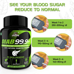 DIAB 99.9+ Type-2 Diabetes Ayurvedic Medicine | 100% Natural Health Care > Gut Health > Colon Detox > Supplement > Ayurvedic Constipation, IBS & Bowel Treatment The Yoga Man Lab   