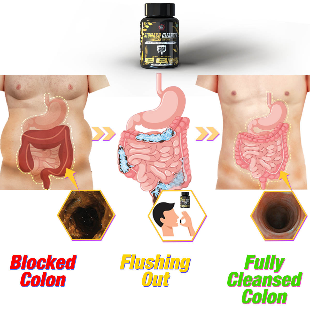 STOMACH CLEANSER Daily Cleanse Ayurvedic Supplement | Probiotic Soluble Fiber For Smooth Morning Bowel Movement & Constipation Prevention | 100% Natural Health Care > Gut Health > Colon Detox > Supplement > Ayurvedic Constipation, IBS & Bowel Treatment The Yoga Man Lab   