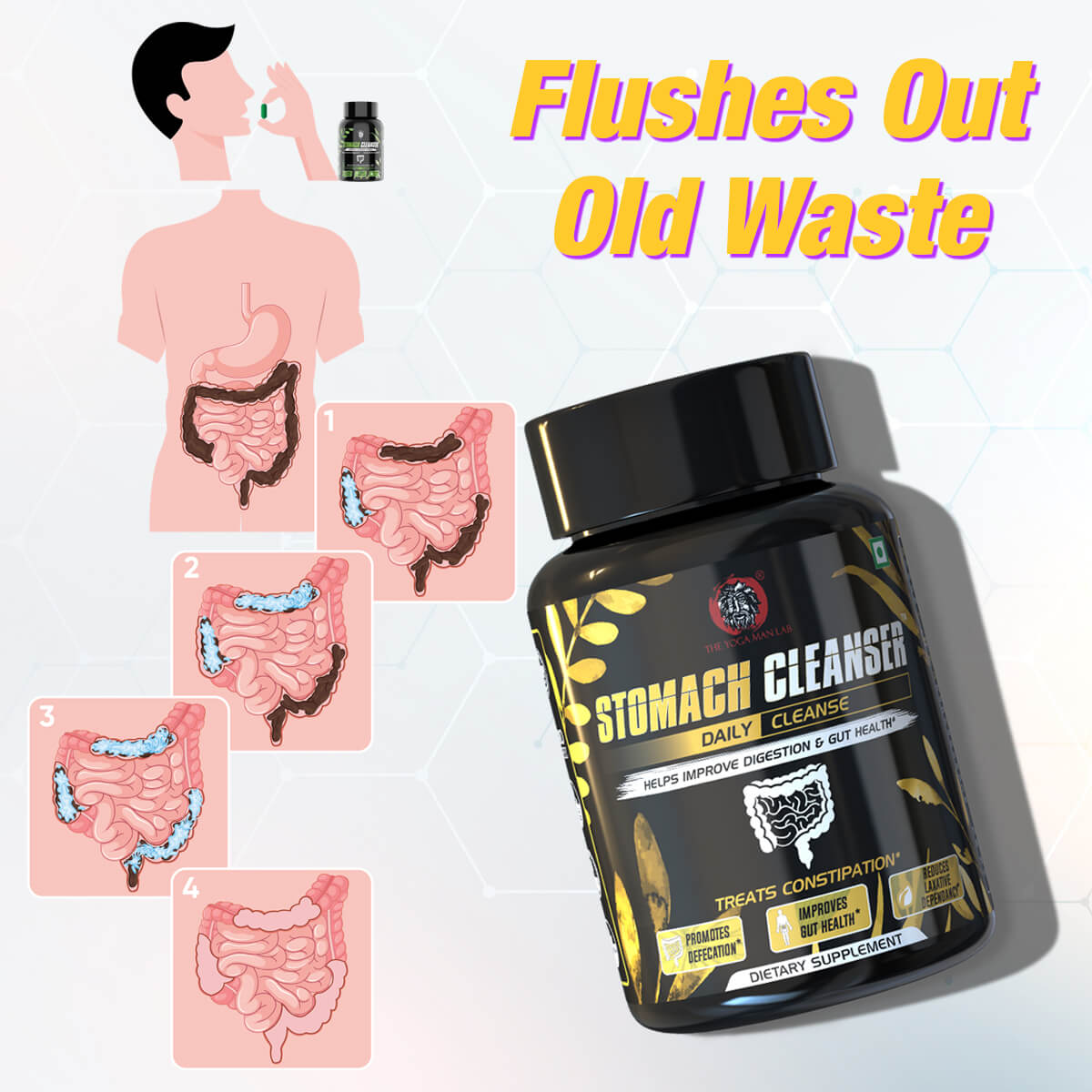 STOMACH CLEANSER Daily Cleanse Ayurvedic Supplement | Probiotic Soluble Fiber For Smooth Morning Bowel Movement & Constipation Prevention | 100% Natural Health Care > Gut Health > Colon Detox > Supplement > Ayurvedic Constipation, IBS & Bowel Treatment The Yoga Man Lab   