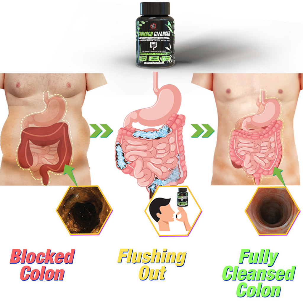 STOMACH CLEANSER- Intestine Detox Ayurvedic Supplement | 14 Days Program To Remove Toxins & Constipation | 100% Natural Health Care > Gut Health > Colon Detox > Supplement > Ayurvedic Constipation, IBS & Bowel Treatment The Yoga Man Lab   