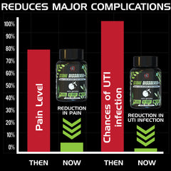स्टोन डिसोल्वर+ पथरी को निकालने में मदद करता है | दर्द से राहत देता है | 100% प्राकृतिक अनुपूरक Health Care > Urinary Tract Health > Kidney & Gallbladder Stone > Supplement > Ayurvedic Stone Remover Treatment The Yoga Man Lab   